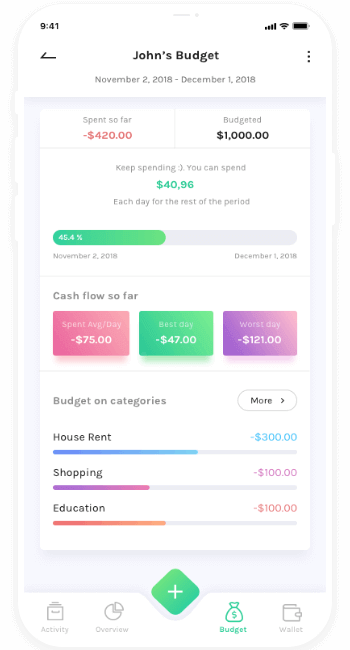 facebook加速器组件生态